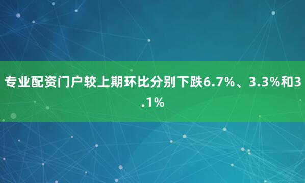 专业配资门户较上期环比分别下跌6.7%、3.3%和3.1%