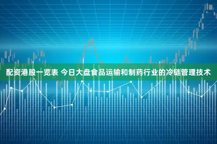 配资港股一览表 今日大盘食品运输和制药行业的冷链管理技术